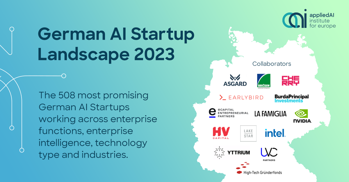 GaussML featured in the German AI Startup Landscape 2023